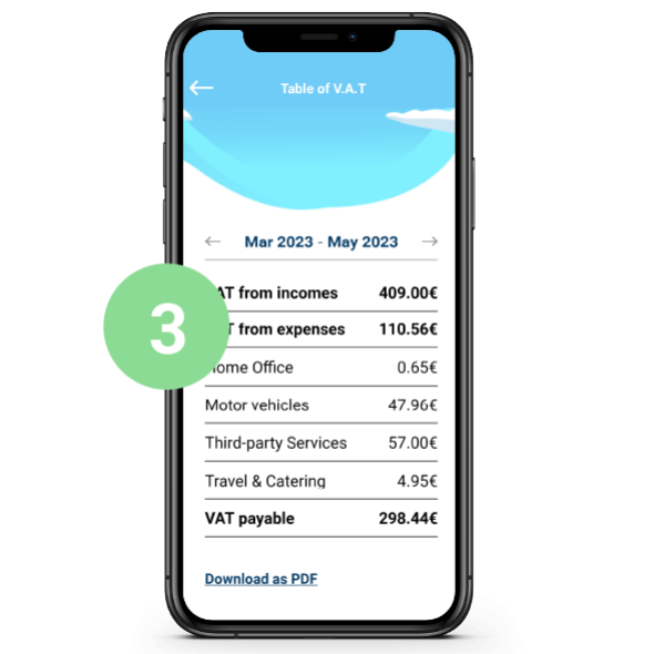 View summary reports and tax calculations.